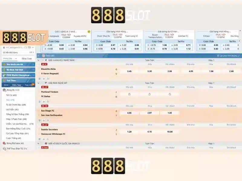 Hình ảnh quy trình chăm sóc khách hàng