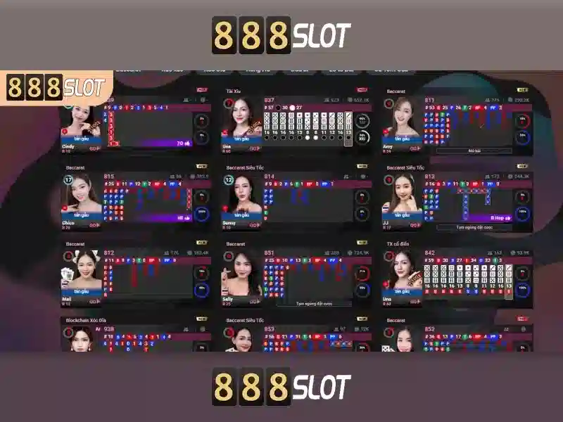 888slot: Đánh giá nền tảng cá cược trực tuyến nổi bật