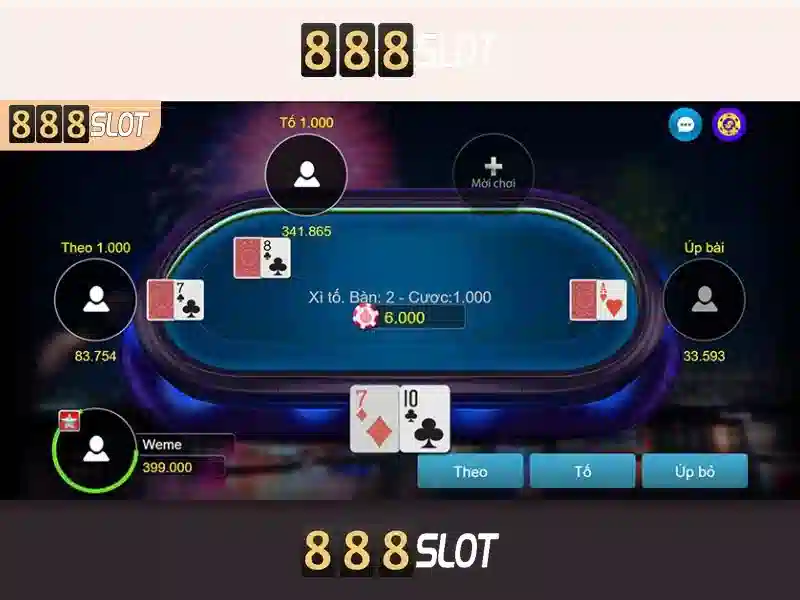888slot - Trò chơi và Đánh giá Tổng quan