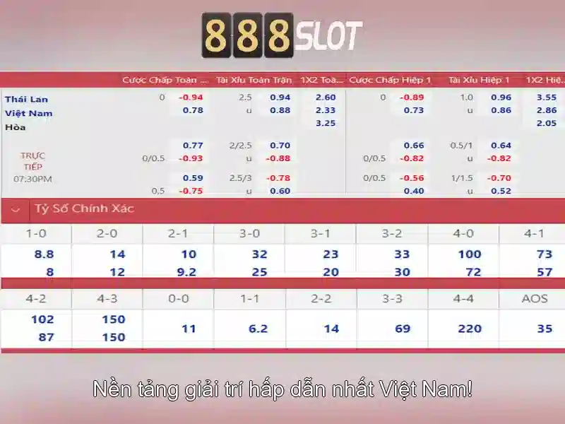 Các trò chơi nổi bật và nhà phát triển