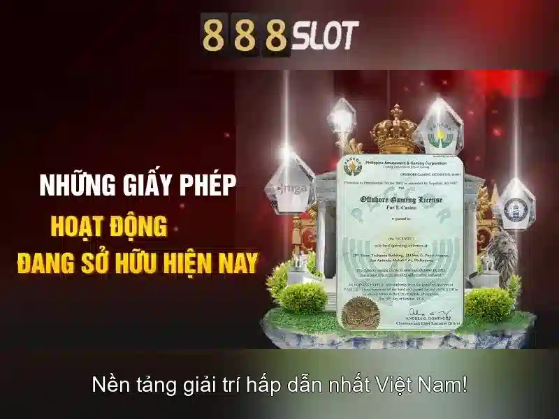 Khám phá 888slot – Nền tảng slot trực tuyến hàng đầu